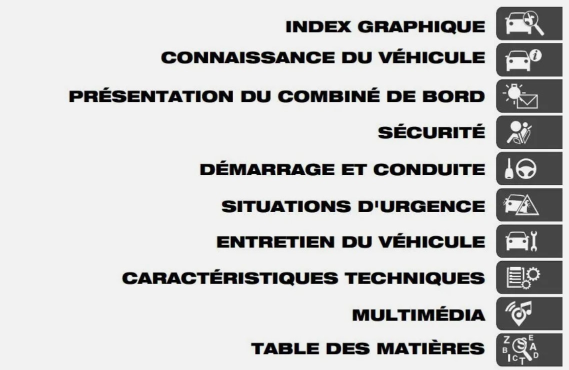 MANUEL DU PROPRIETAIRE FIAT DUCATO FOURGON ET CABINE 2021