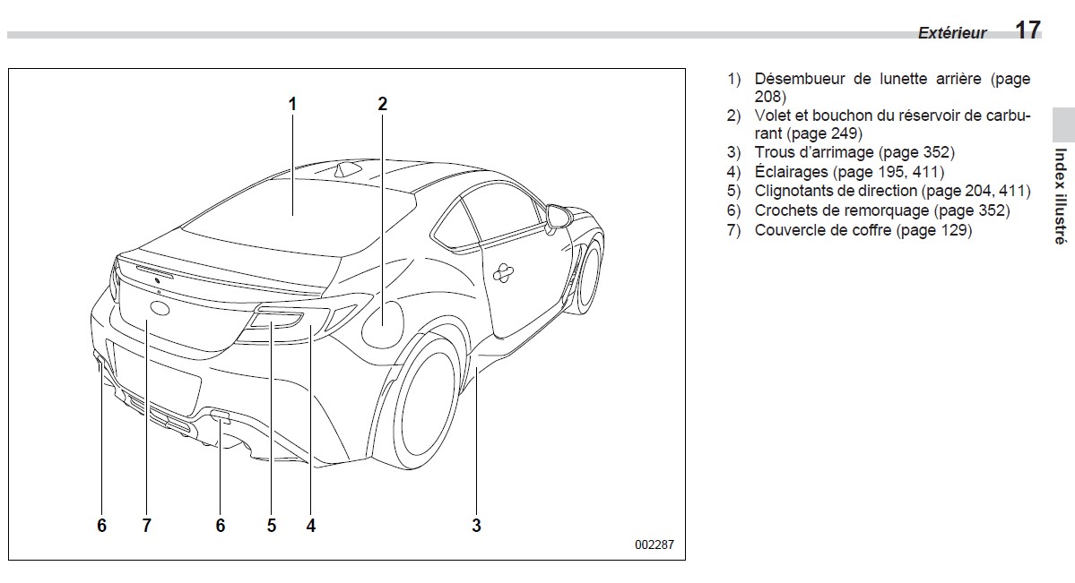 MANUEL DU PROPRIETAIRE SUBARU COUPE BRZ 2024