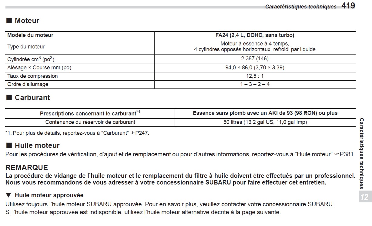 MANUEL DU PROPRIETAIRE SUBARU COUPE BRZ 2024