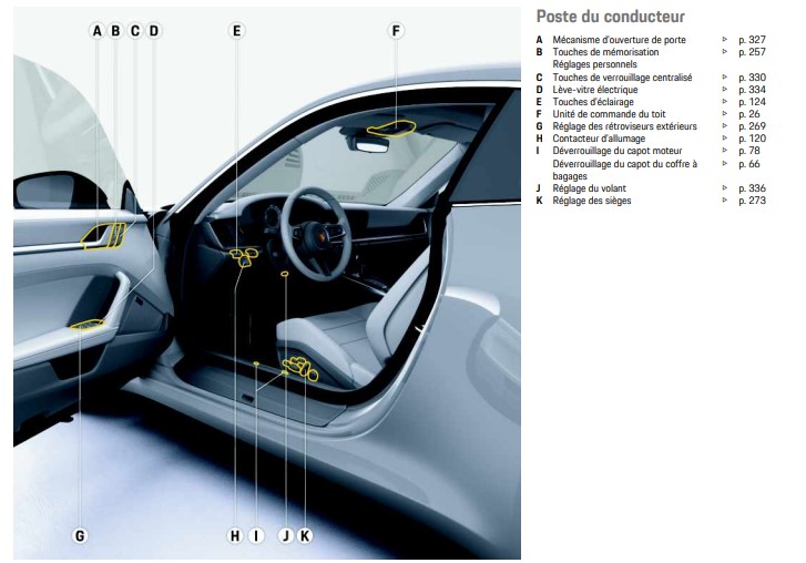 MANUEL DU PROPRIETAIRE PORSCHE 911 A PARTIR DE 2020