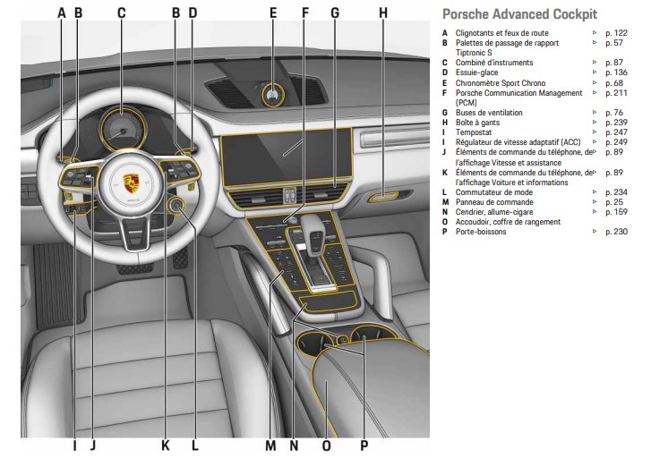 MANUEL DU PROPRIETAIRE PORSCHE CAYENNE