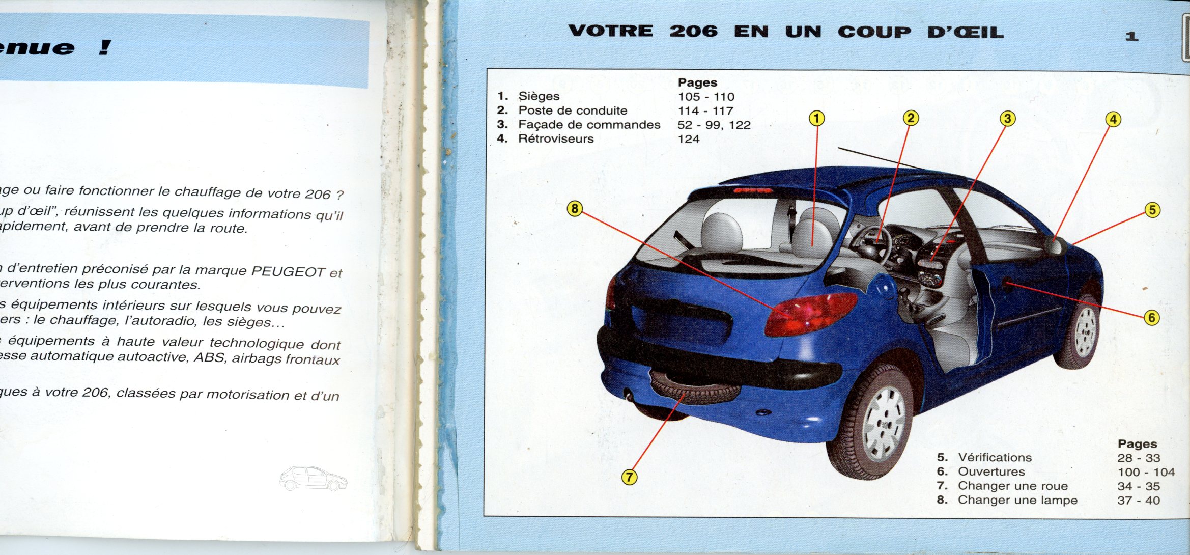 MANUEL DU PROPRIÉTAIRE PEUGEOT 206