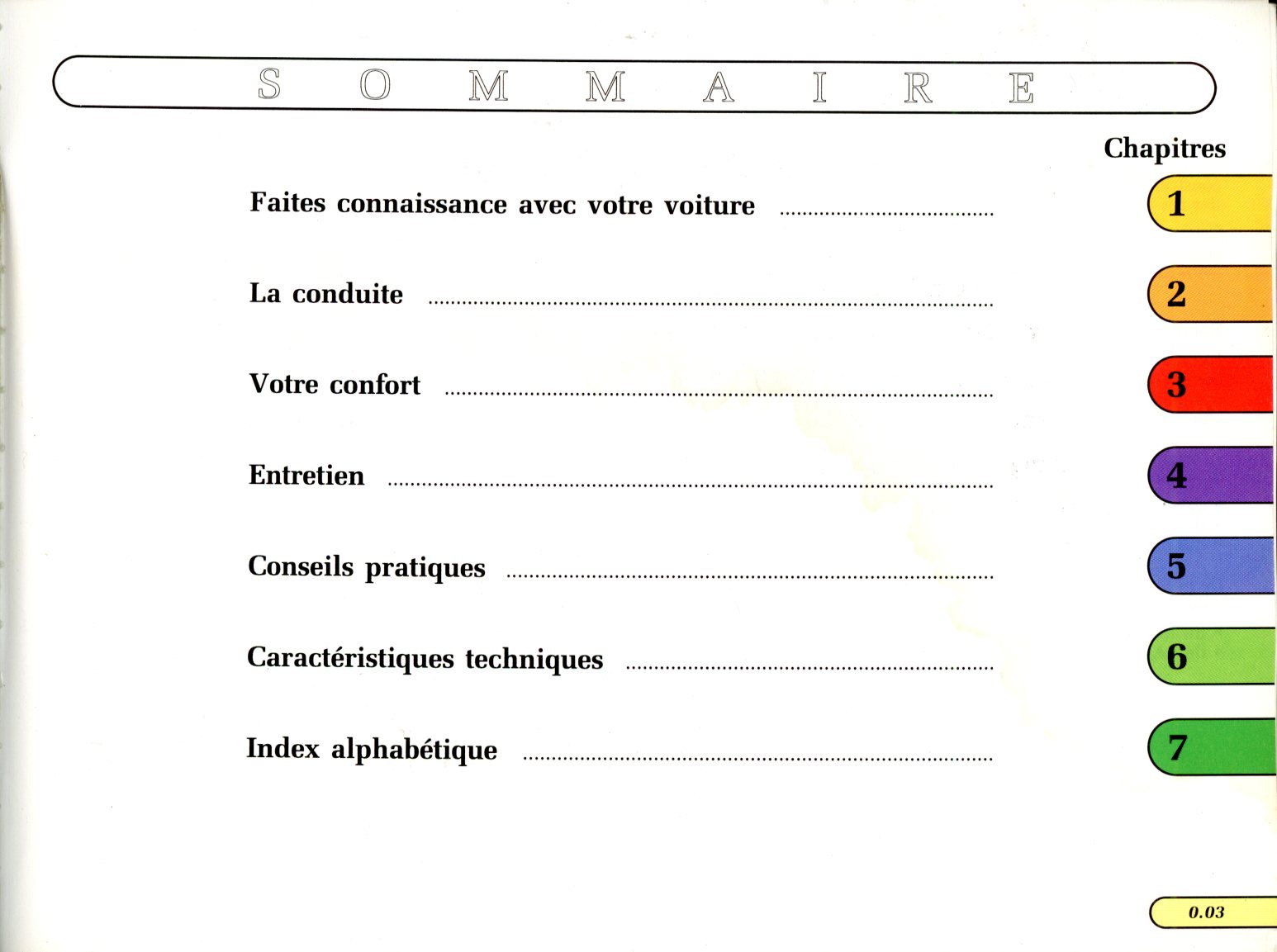 MANUEL DU PROPRIETAIRE  RENAULT MEGANE