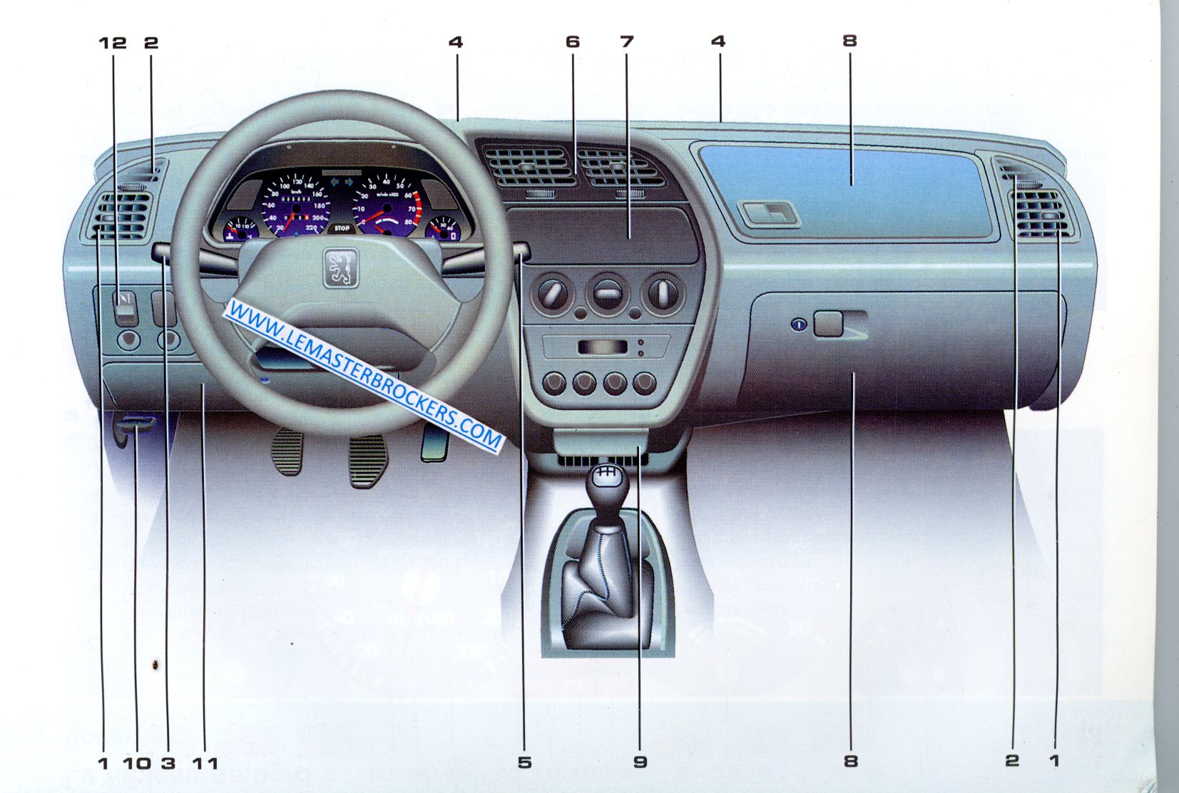 MANUEL DU PROPRIETAIRE PEUGEOT 306 1992 - GUIDE PEUGEOT 306