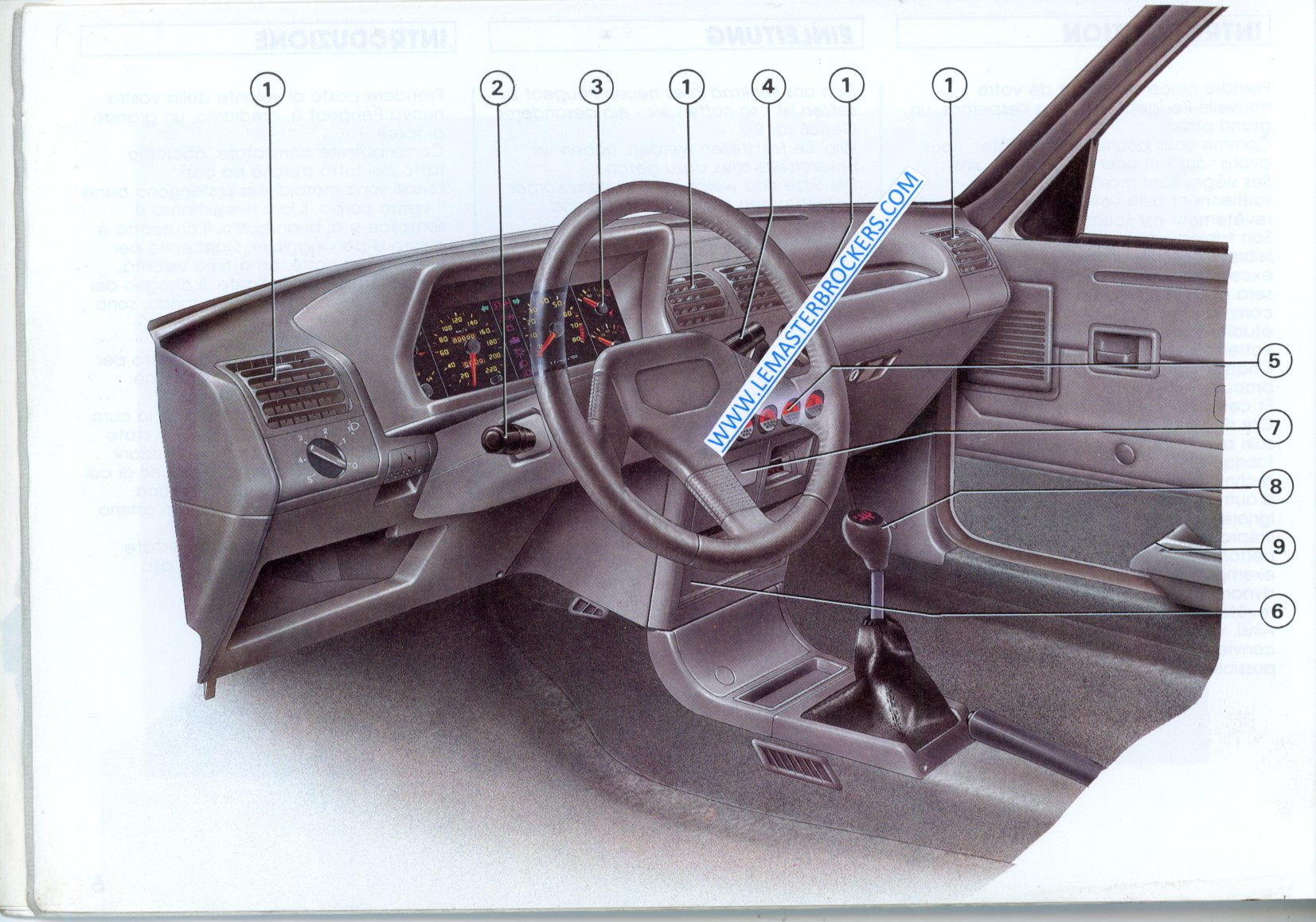 NOTICE DUTILISATION PEUGEOT 205 GTI 1.6 1.9