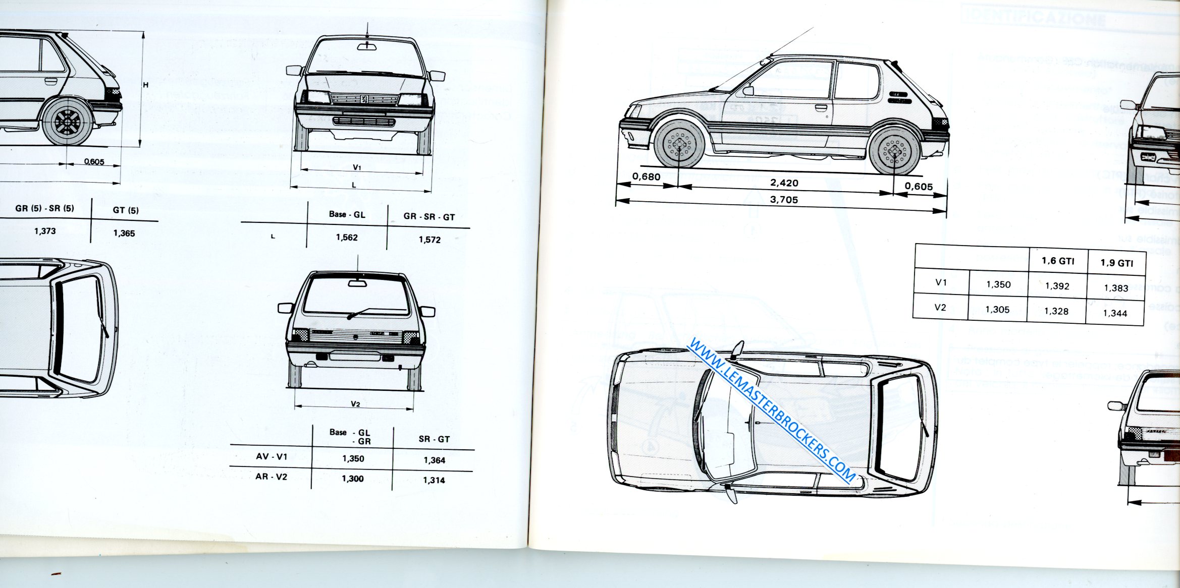 NOTICE DUTILISATION PEUGEOT 205 GTI 1.6 1.9