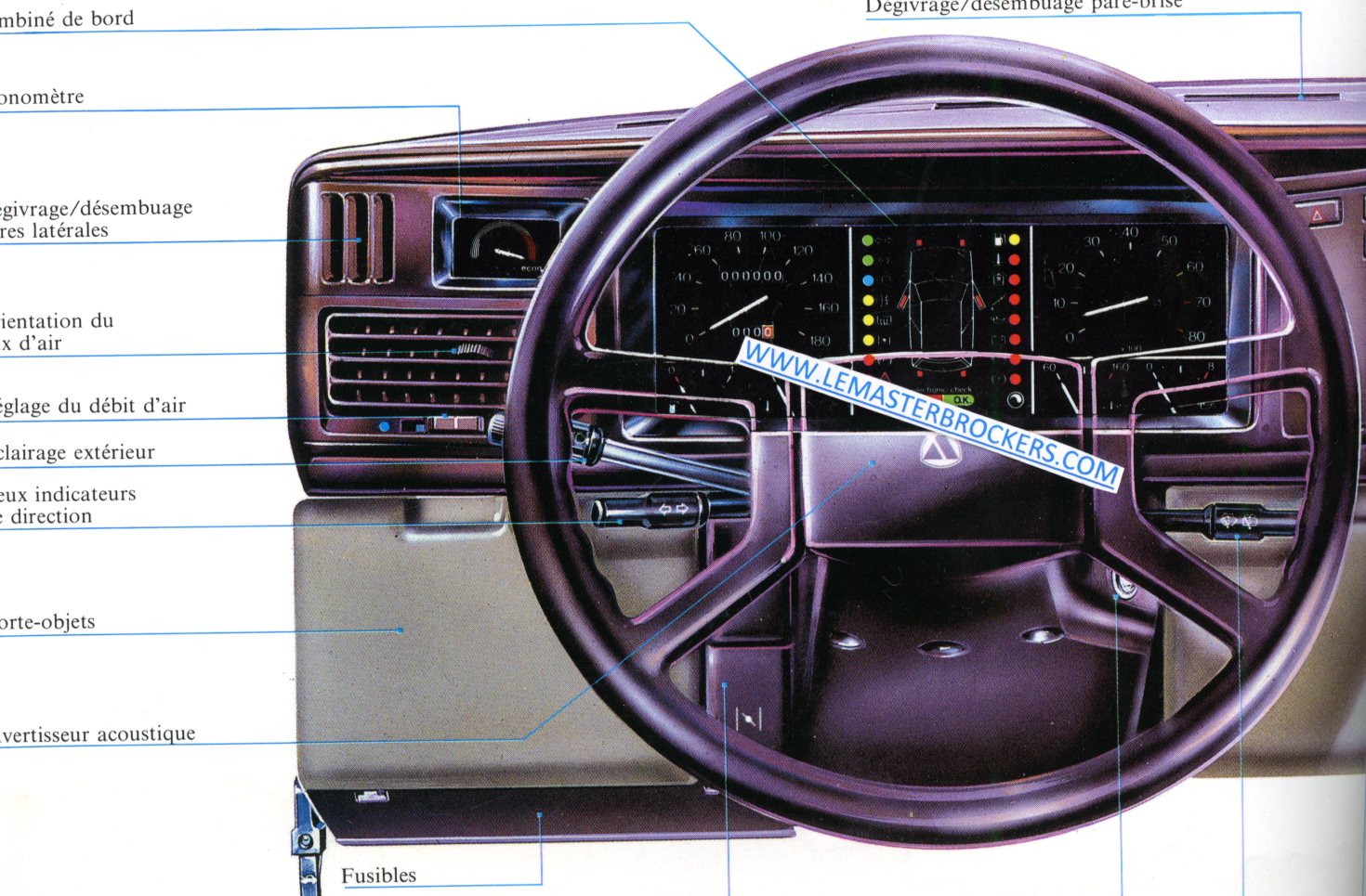 CARNET DU TABLEAU DE BORD LANCIA AUTOBIANCHI Y10