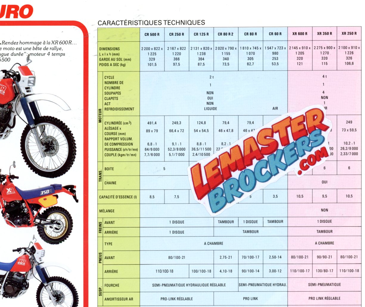 BROCHURE MOTO HONDA CROSS ENDURO 1986