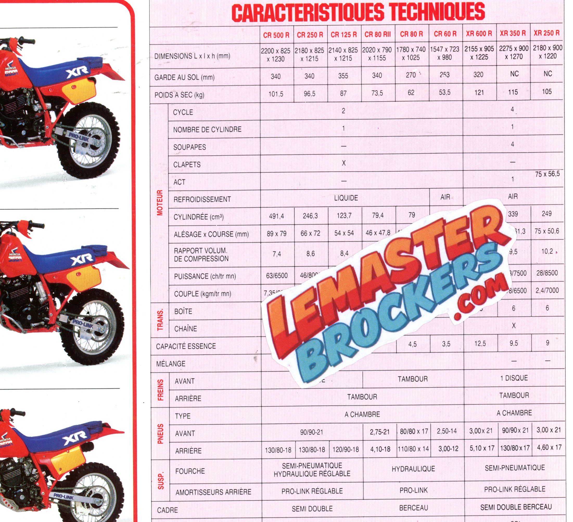 BROCHURE MOTO CADRE ROUGE HONDA CROSS ENDURO ET TRIAL 1985