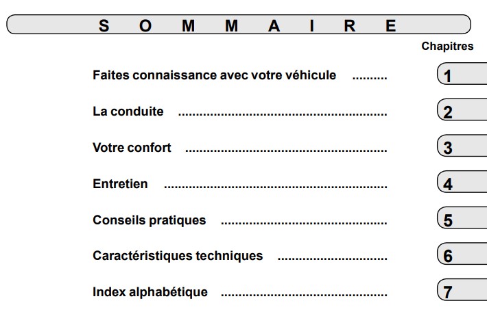 NOTICE DUTILISATION RENAULT TALISMAN 2020