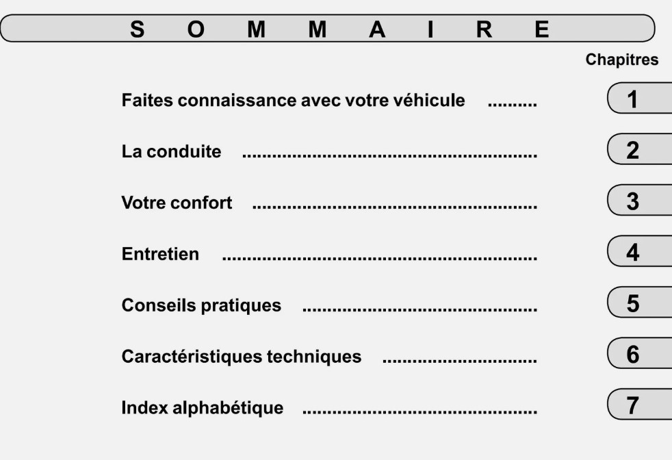 NOTICE MODE EMPLOI RENAULT ZOE