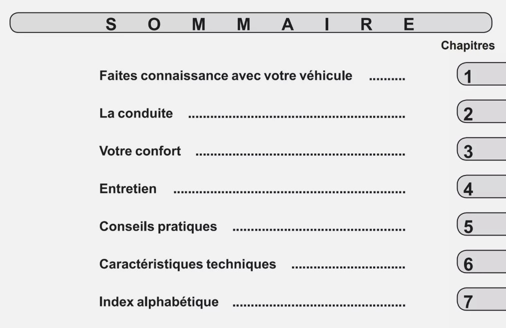 NOTICE RENAULT ZOE ELECTRIQUE