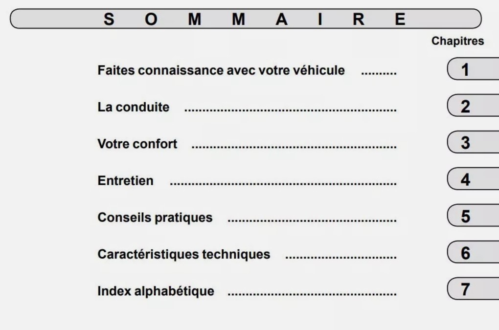 CARNET ENTRETIEN MANUEL RENAULT TWIZY 45