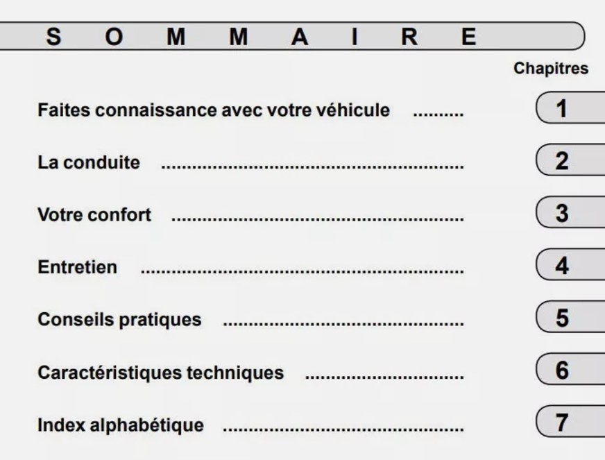 CARNET UTILISATION DU RENAULT  TRAFIC