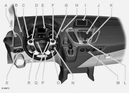 NOTICE PLANCHE DE BORD FORD TRANSIT