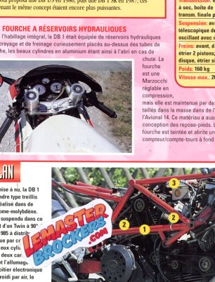 BIMOTA DB1 AVEC MOTEUR DUCATI F1 1985