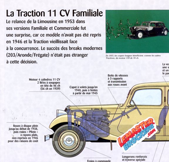 FICHE AUTO CITROEN TRACTION 11CV FAMILIALE 1934