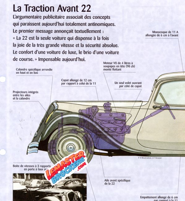 FICHE AUTO CITROEN 22 TRACTION 1934