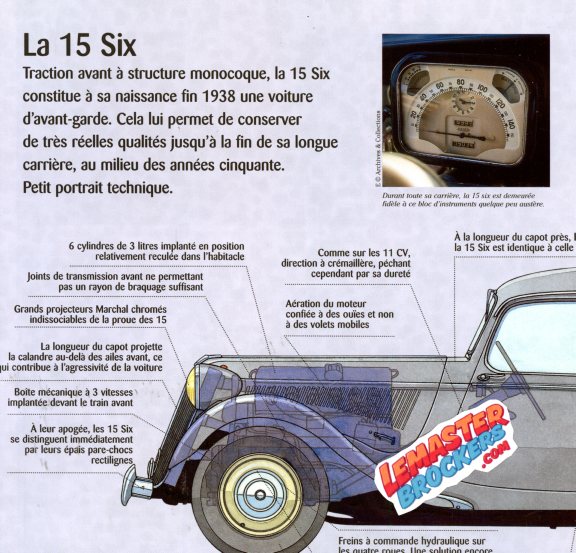 FICHE AUTO CITROEN TRACTION 15 SIX 1939