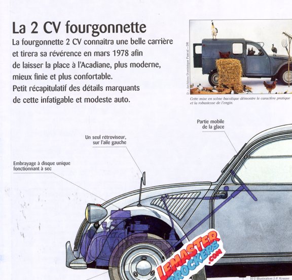 FICHE AUTO CITROEN 2CV AU 1951