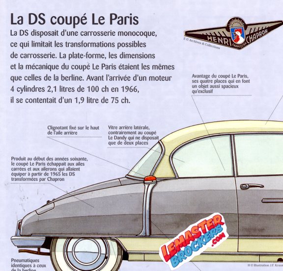 FICHE AUTO CITROEN DS21 COUPE LE PARIS 1958