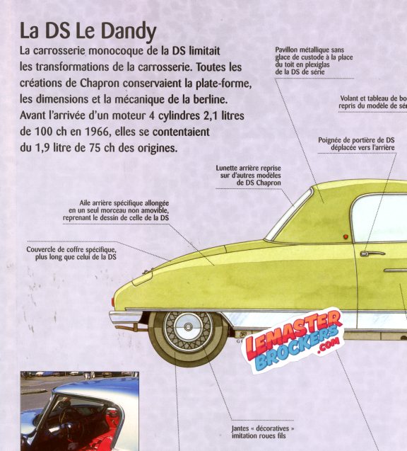 FICHE AUTO CITROEN DS21 LE DANDY 1960