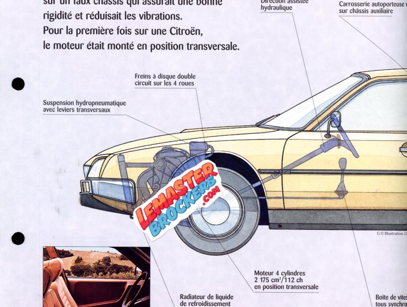 FICHE TECHNIQUE CITROEN CX