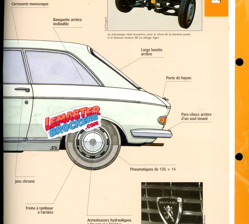 FICHE AUTO PEUGEOT 204 COUPE - 1967