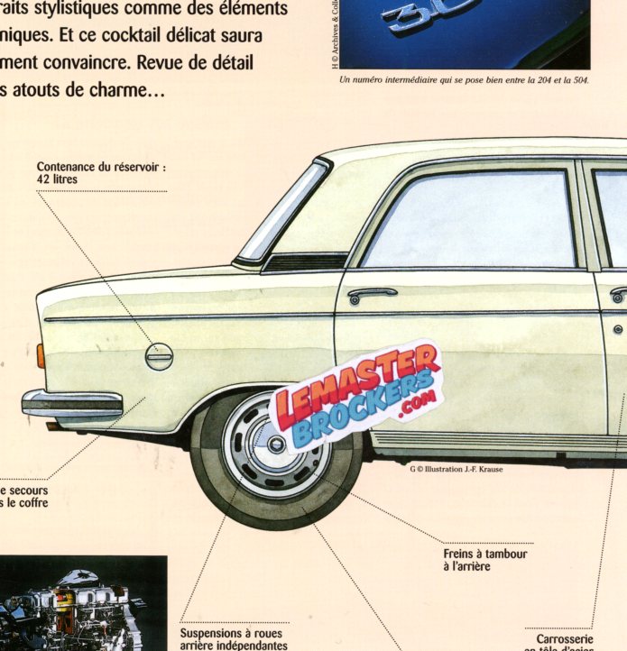 FICHE PEUGEOT 304 LA GAMME