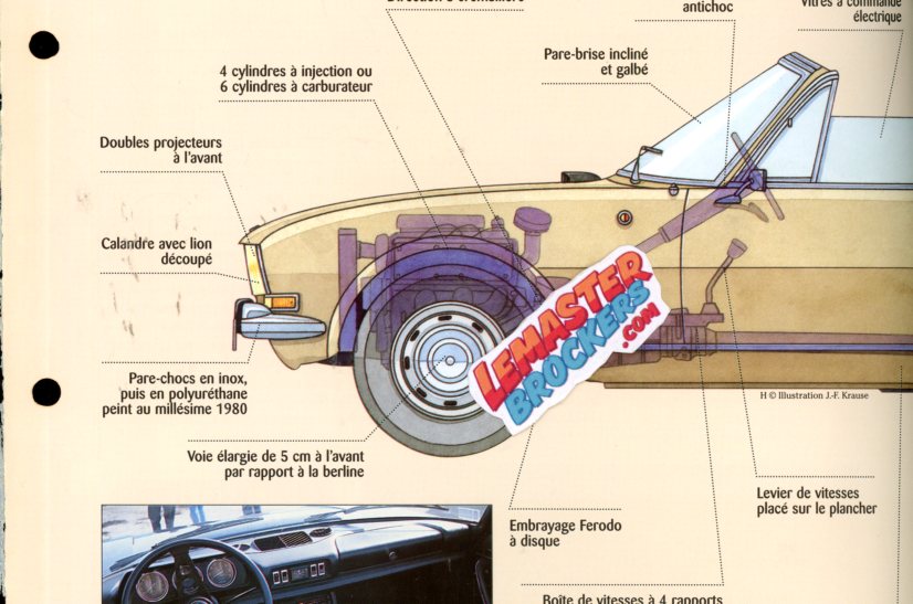 FICHE PEUGEOT 504 CABRIOLET 1969