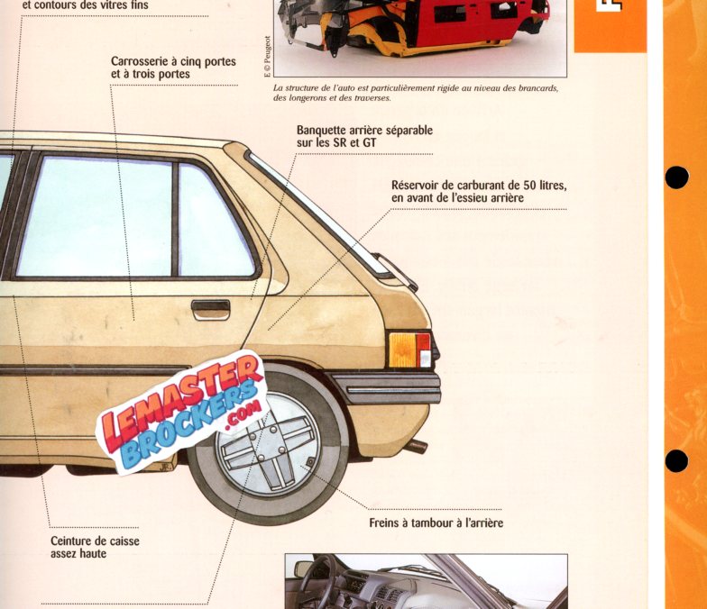 FICHE TECHNIQUE PEUGEOT 205 SR - 1983