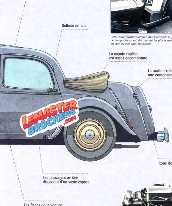 FICHE TECHNIQUE CITROEN 15 SIX DECOUVRABLE 1949