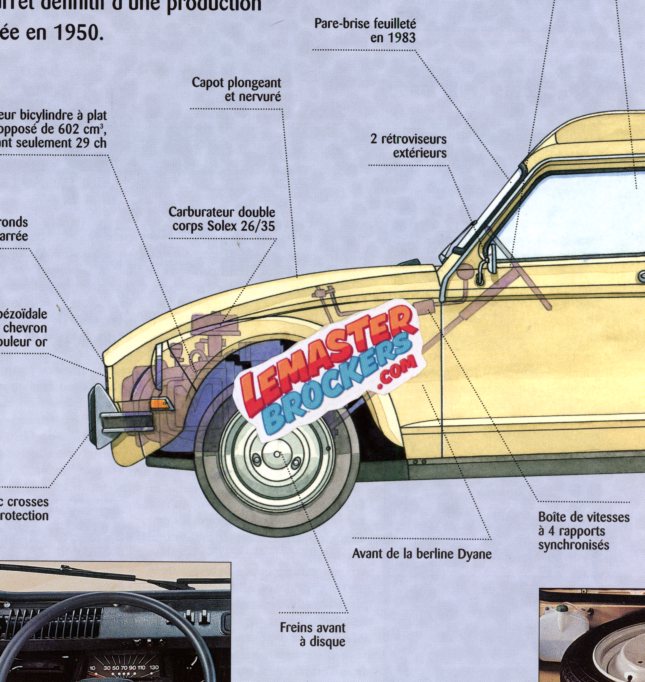 FICHE TECHNIQUE CITROEN ACADIANE 1978