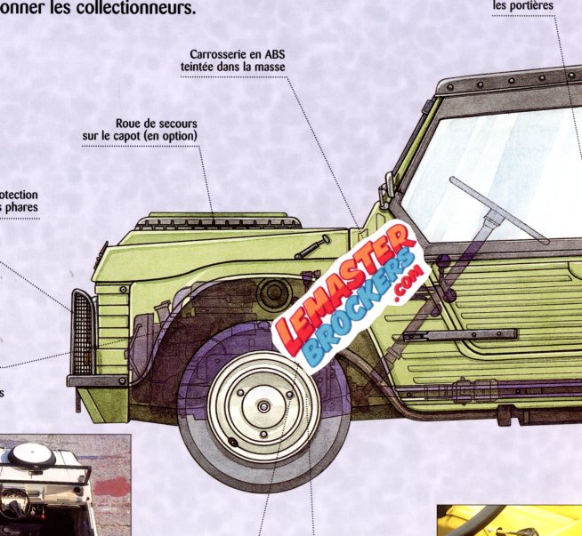 FICHE TECHNIQUE CITROEN MEHARI 4X4 1979