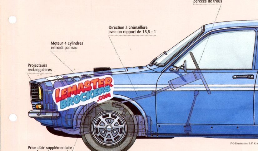 FICHE TECHNIQUE RENAULT R12 GORDINI 1971