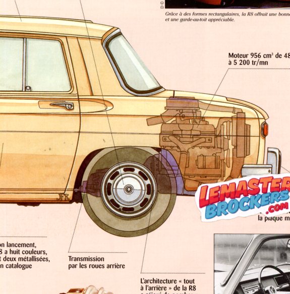 FICHE TECHNIQUE RENAULT R8 1963