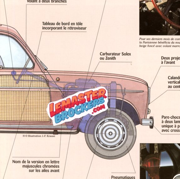 FICHE TECHNIQUE RENAULT R4 PARISIENNE 1963