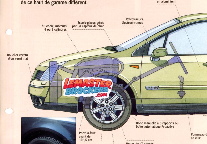 FICHE TECHNIQUE RENAULT VEL SATIS 2002