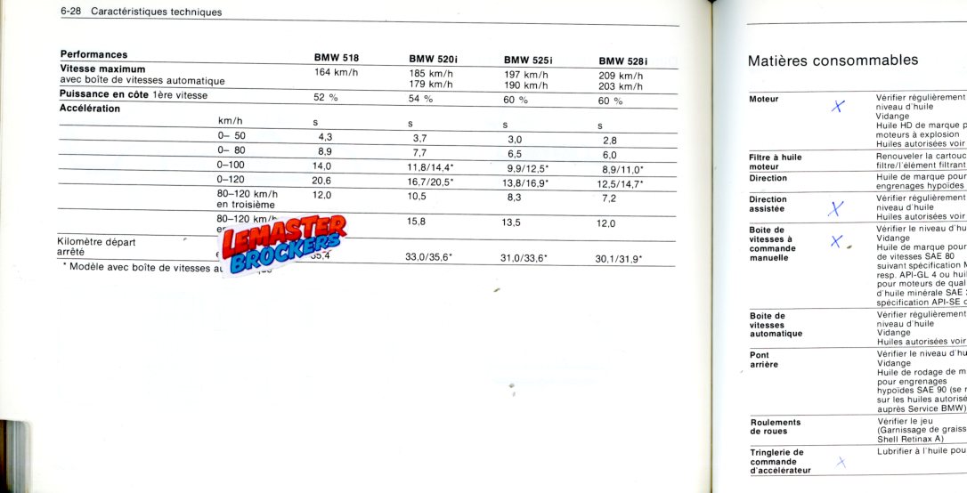 MANUEL NOTICE BMW E28 518 520i 525i 528i