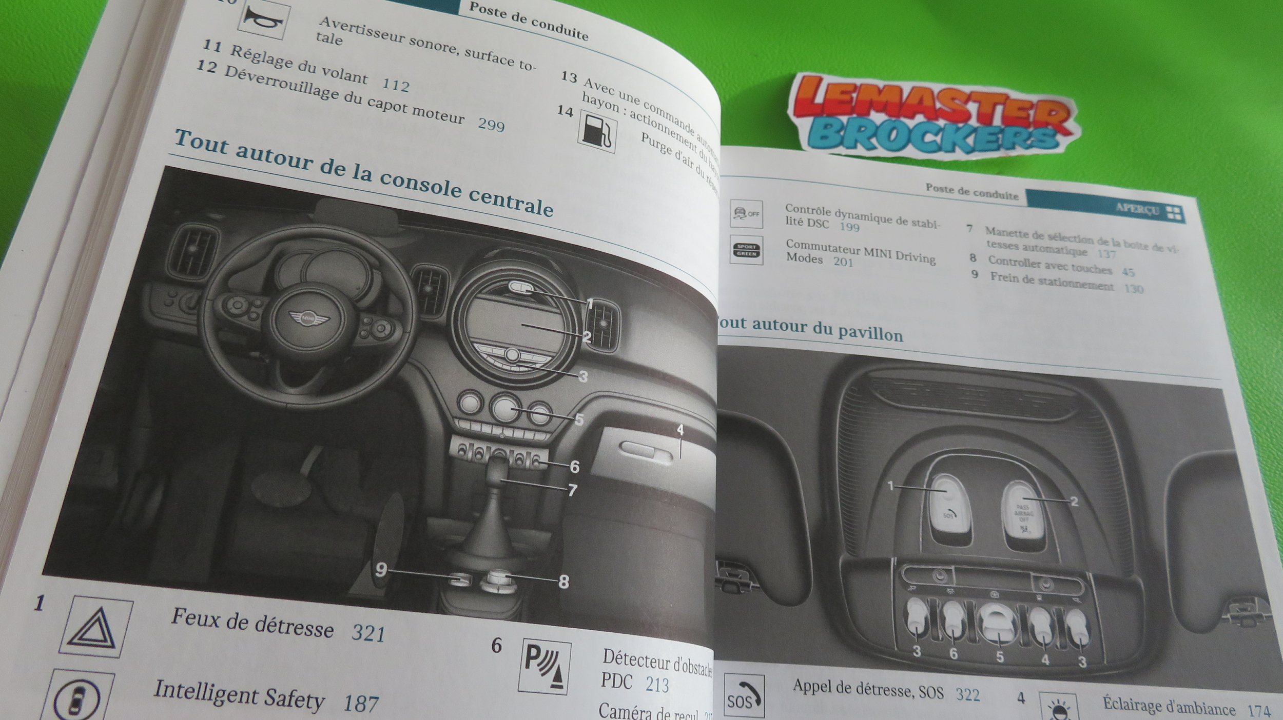 NOTICE DUTILISATION MINI COUNTRYMAN HYBRIDE RECHARGEABLE