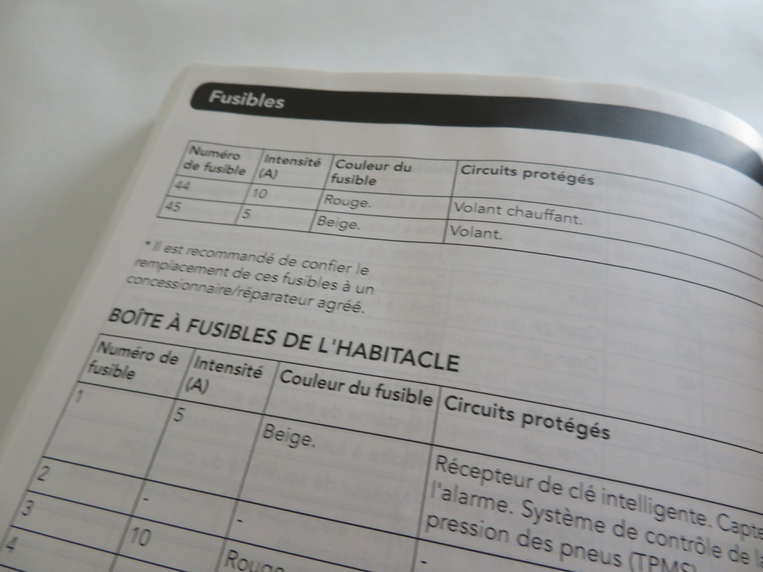 NOTICE DUTILISATION DISCOVERY SPORT ORIGINAL
