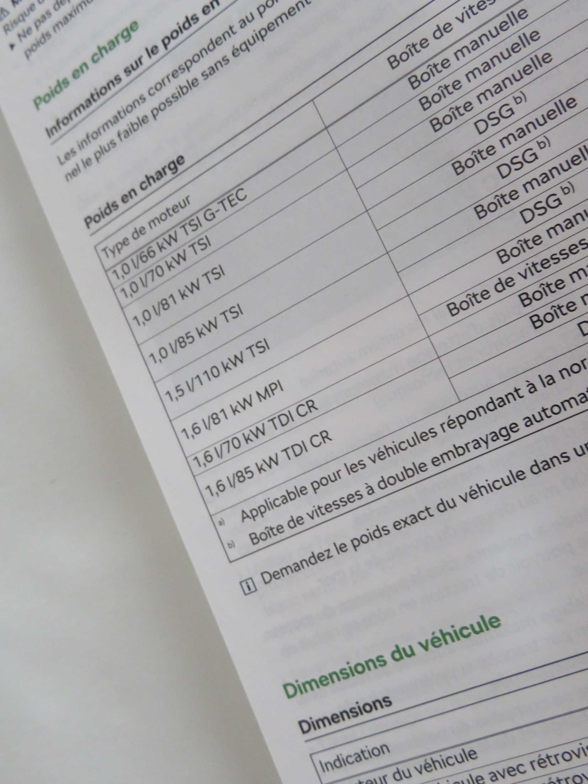 NOTICE DUTILISATION SKODA KARMIQ 2020 ORIGINAL AVEC POCHETTE