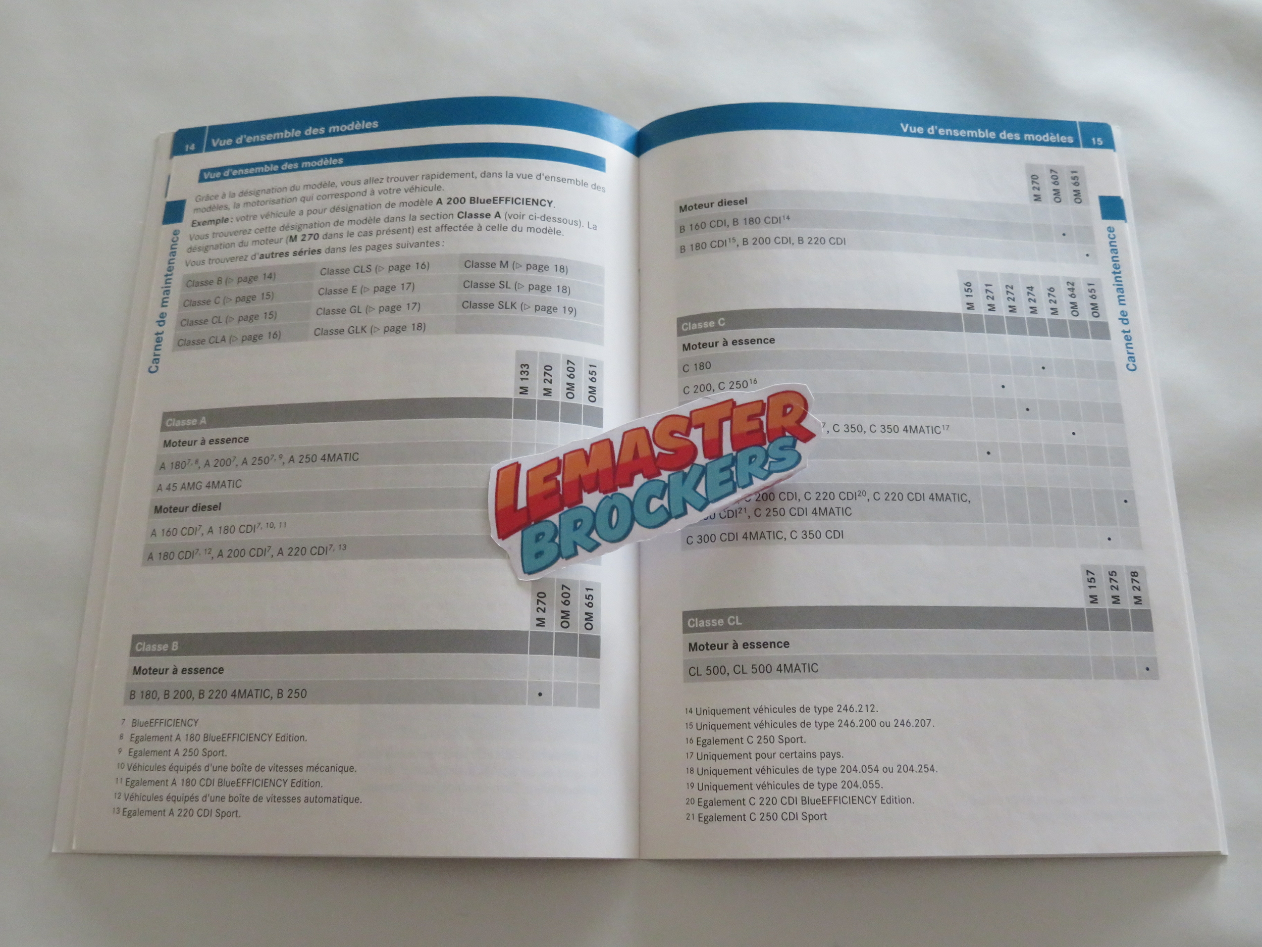 CARNET MAINTENANCE MERCEDES POUR 12 MODELES