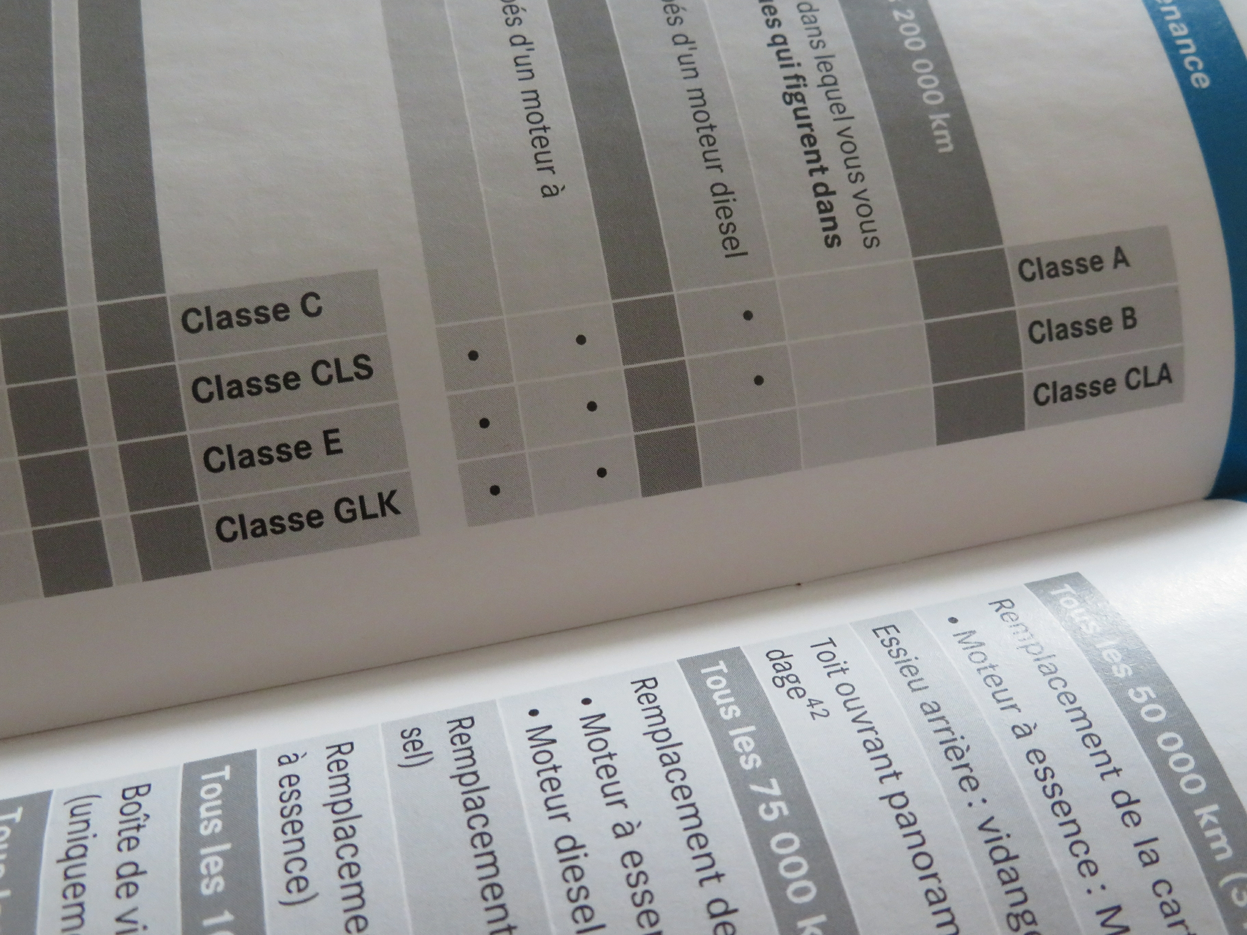 CARNET MAINTENANCE MERCEDES POUR 12 MODELES