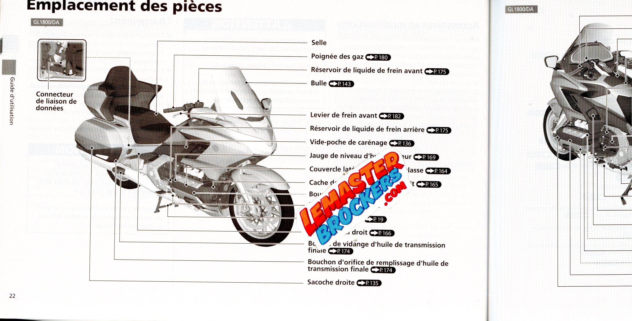 MANUEL DU CONDUCTEUR HONDA GL1800 GOLDWING 2017