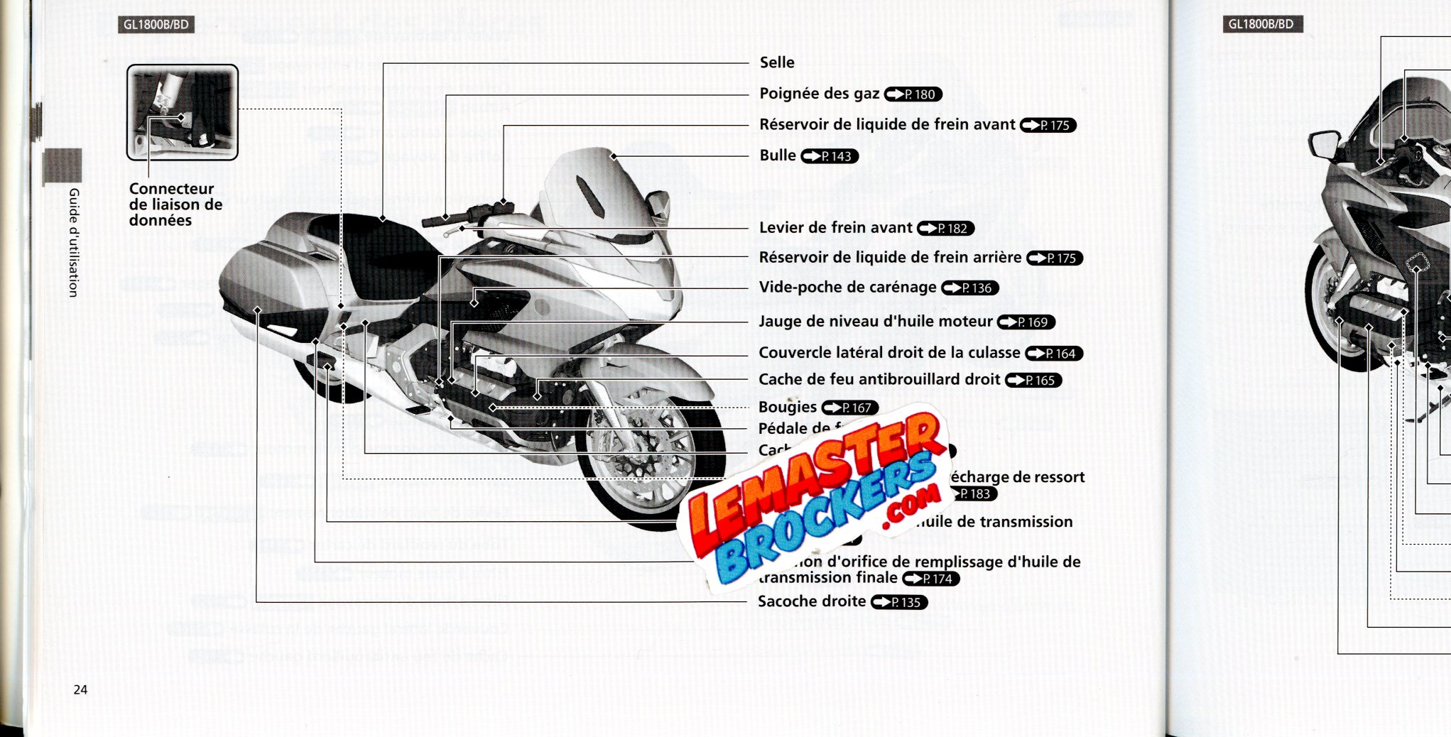 MANUEL DU CONDUCTEUR HONDA GL1800 GOLDWING 2017