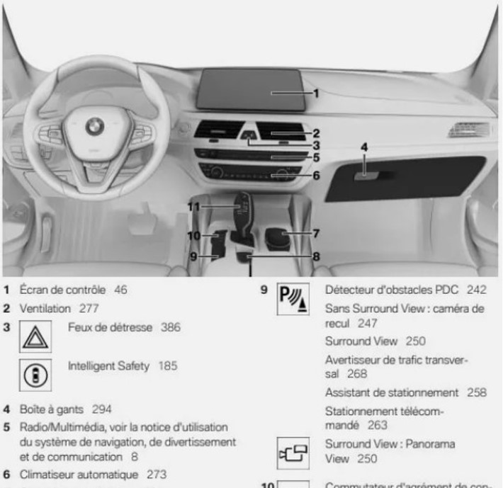 NOTICE BMW SERIE 5 G30