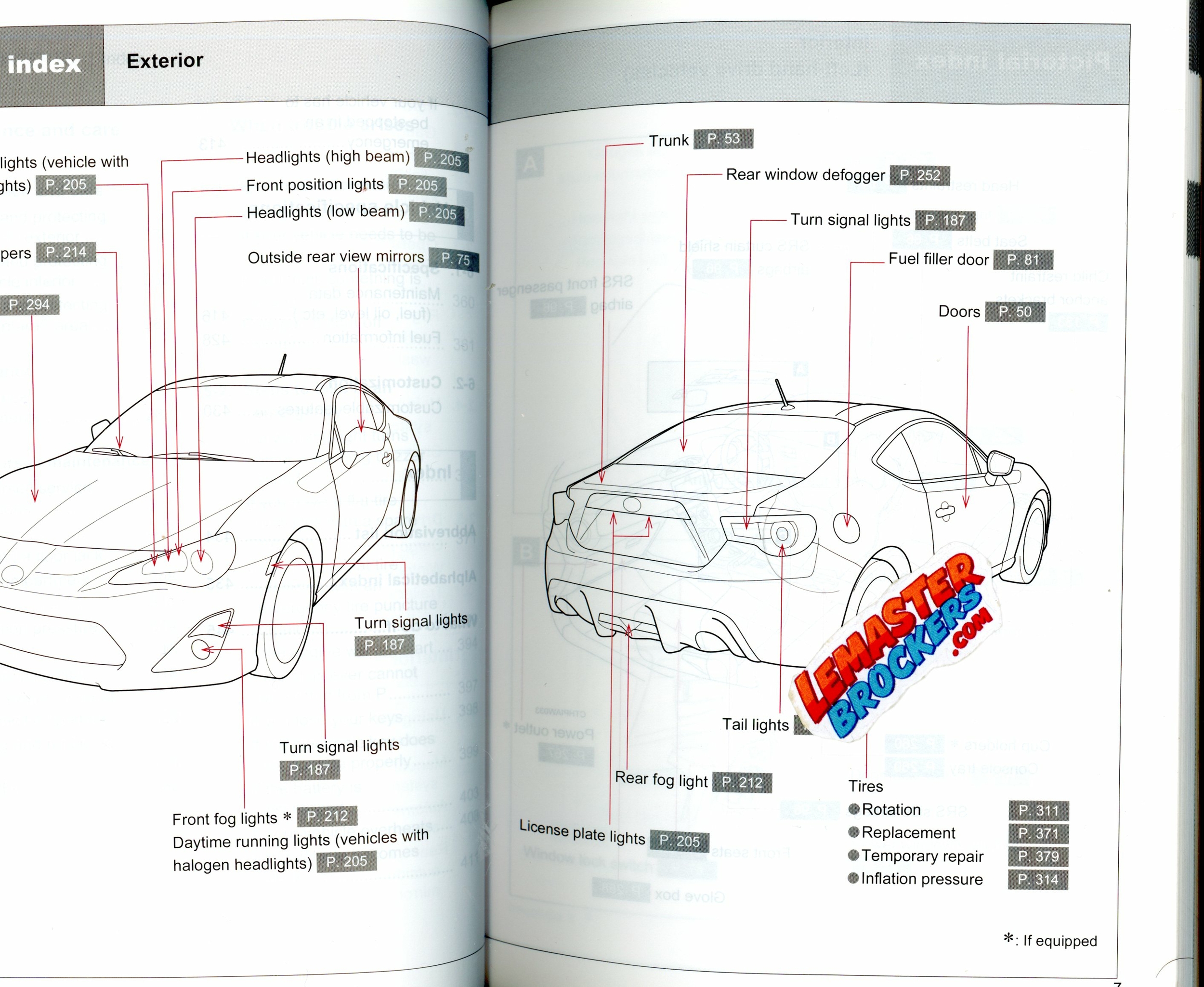 NOTICE MANUEL OFFICIEL TOYOTA GT 86