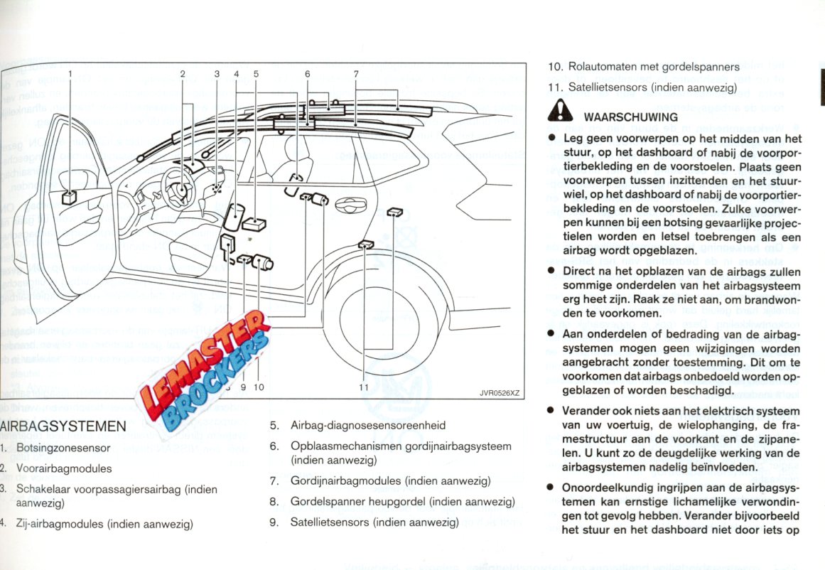 NOTICE NISSAN X-TRAIL - 2017 - NEERLANDAIS