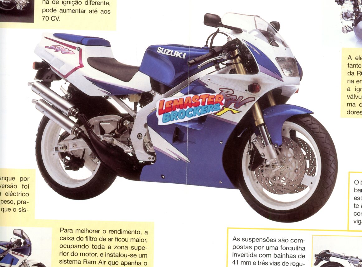 FICHE MOTO SUZUKI RGV250